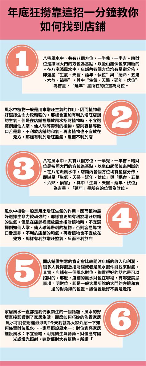 店舖財位|【店面風水財位怎麼找】一分鐘教你如何找到店鋪風水財位 